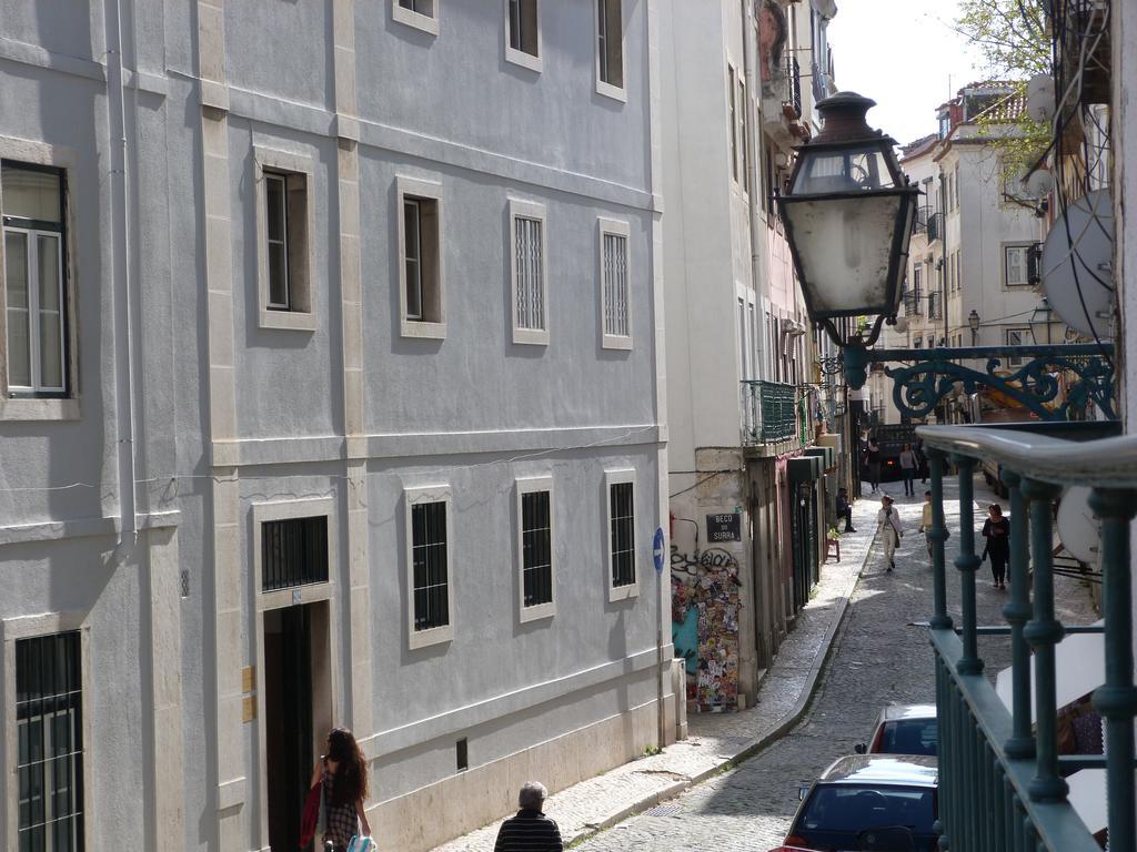 Remedios, 195 * Lissabon